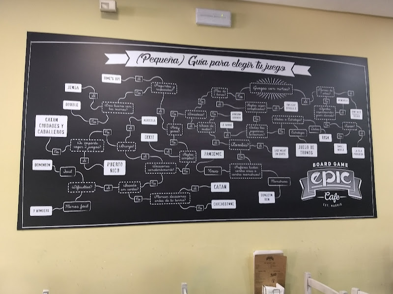 Photo of Epic Board Game Cafe